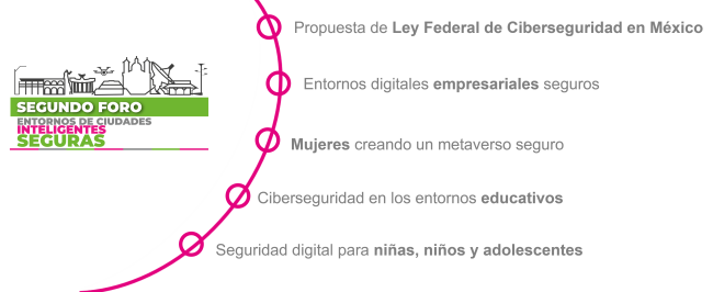 TemasClave-ForoCiudadesInteligentesSeguras